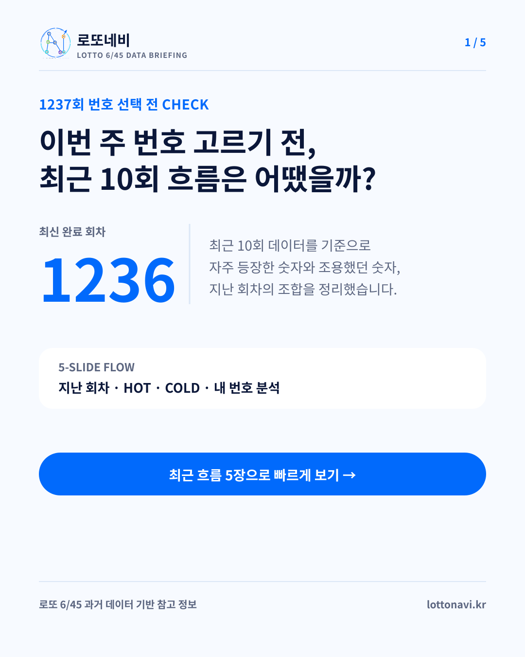 제1237회 로또네비 주간 브리핑 1번째 카드